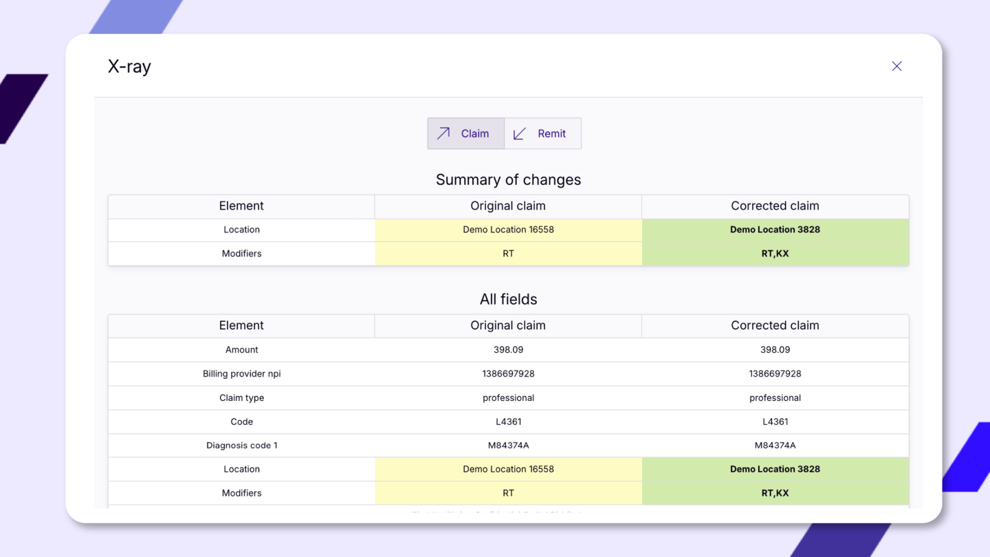 Denials prevention 2