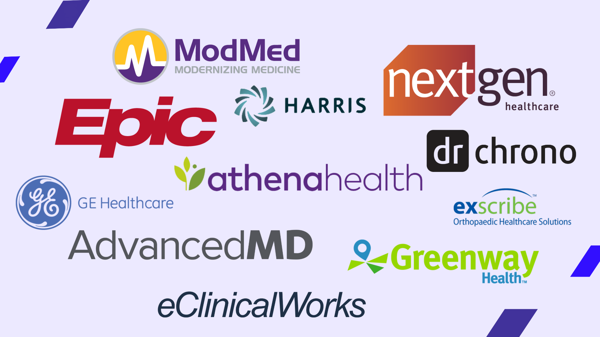 EHR Integration