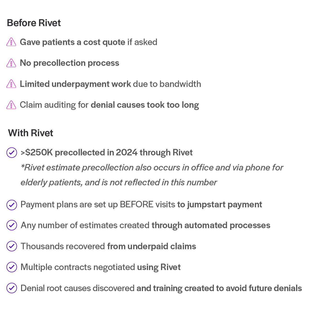 Opthamology-before-after