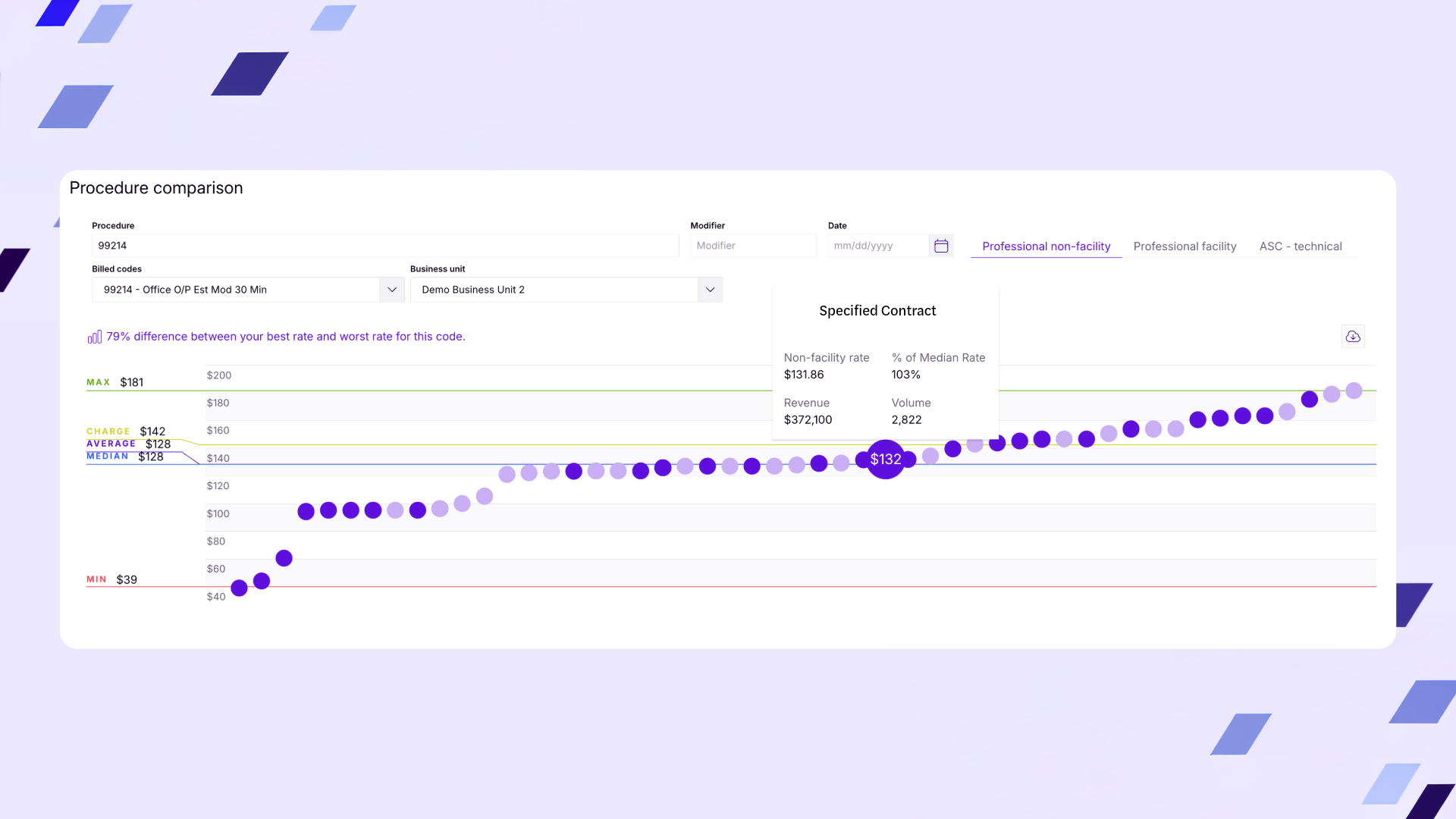 Payer Performance image 2
