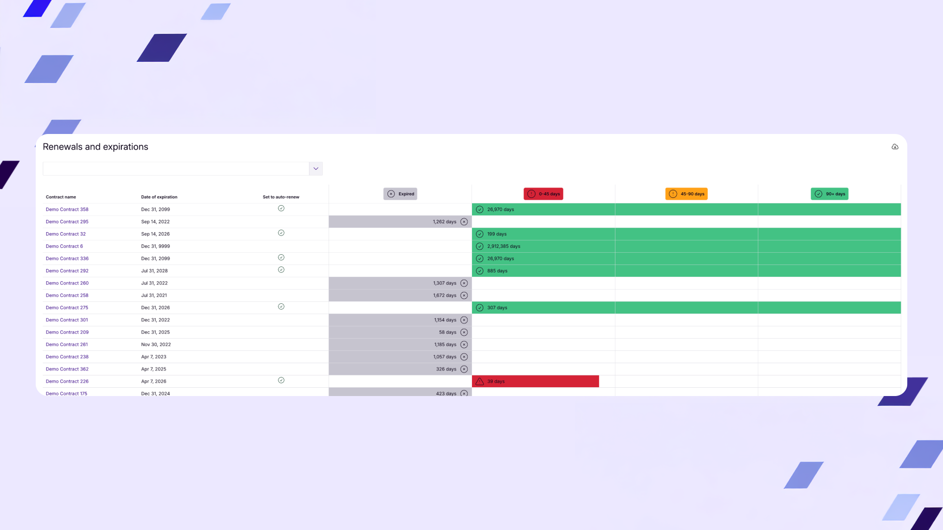 Payer Performance image 4