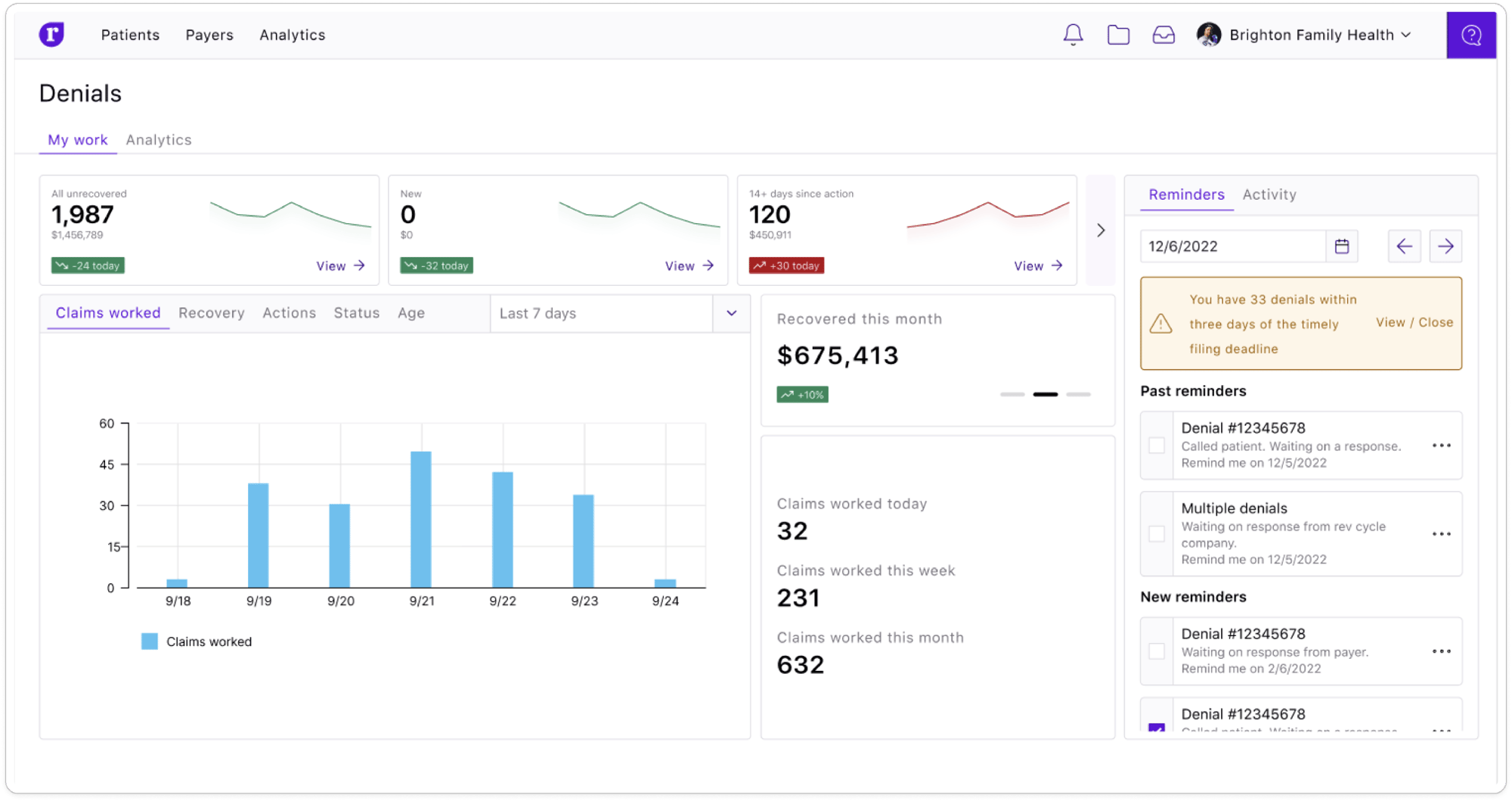 Visualization of claims analytics data from Rivet Health software