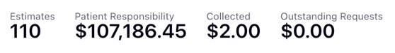 Estimate totals
