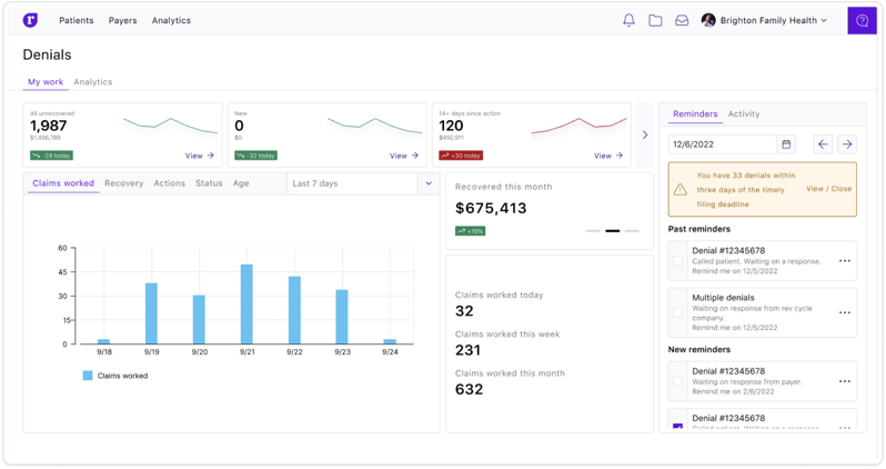 Visualization of claims analytics data from Rivet Health software