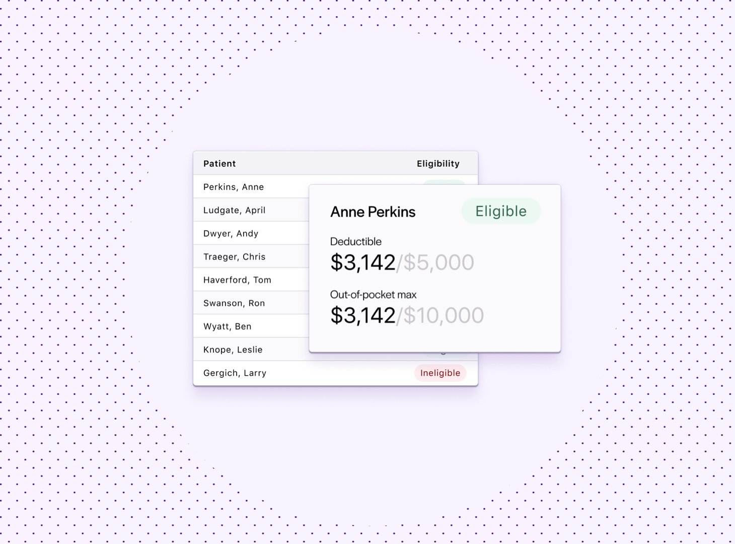 Delivering an Upfront Patient Cost Experience
