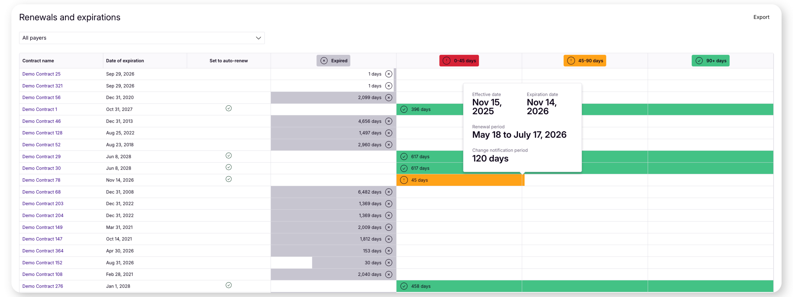 Rivet_Payer Performance Overview_0826-1-7 (2)