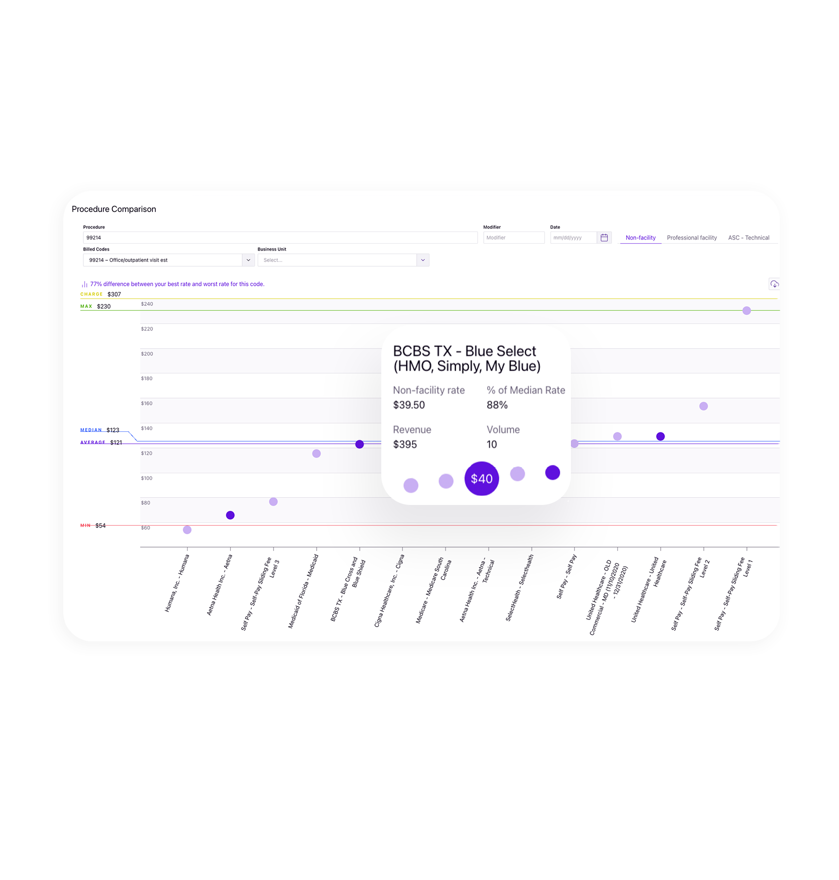 payer-performance-mock-up-3